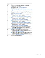 Preview for 63 page of HP BL260c - ProLiant - G5 User Manual