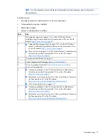 Preview for 71 page of HP BL260c - ProLiant - G5 User Manual