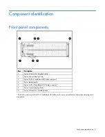 Preview for 6 page of HP BL2x220c - ProLiant - G5 Server A User Manual