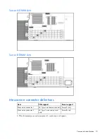 Preview for 10 page of HP BL2x220c - ProLiant - G5 Server A User Manual