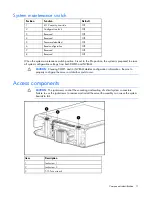 Preview for 11 page of HP BL2x220c - ProLiant - G5 Server A User Manual