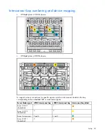 Preview for 18 page of HP BL2x220c - ProLiant - G5 Server A User Manual