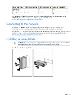 Preview for 19 page of HP BL2x220c - ProLiant - G5 Server A User Manual