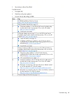 Preview for 68 page of HP BL2x220c - ProLiant - G5 Server A User Manual