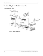 Предварительный просмотр 9 страницы HP BL30p - ProLiant - 1 GB RAM Maintenance And Service Manual