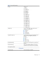 Предварительный просмотр 15 страницы HP BL460c - ProLiant - G5 Datasheet