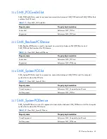 Предварительный просмотр 41 страницы HP BL460c - ProLiant - G5 Datasheet