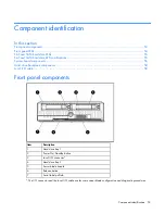 Предварительный просмотр 53 страницы HP BL460c - ProLiant - G5 Maintenance And Service Manual