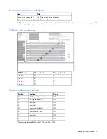 Предварительный просмотр 57 страницы HP BL460c - ProLiant - G5 Maintenance And Service Manual