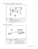 Предварительный просмотр 58 страницы HP BL460c - ProLiant - G5 Maintenance And Service Manual