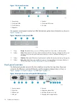 Предварительный просмотр 14 страницы HP BL536A User'S & Service Manual