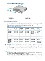 Предварительный просмотр 33 страницы HP BL536A User'S & Service Manual