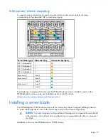 Предварительный просмотр 19 страницы HP BL685c - ProLiant - 4 GB RAM User Manual