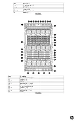 Preview for 4 page of HP BL920s Gen8 Product End-Of-Life Disassembly Instructions