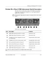 Preview for 41 page of HP Blade bc1000 Setup And Installation Manual