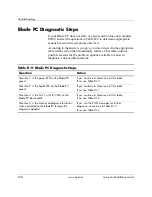 Preview for 110 page of HP Blade bc1000 Setup And Installation Manual