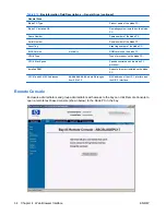 Preview for 42 page of HP Blade bc2000 User Manual