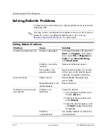 Preview for 24 page of HP Blade Blade Troubleshooting Manual