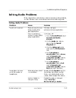 Preview for 35 page of HP Blade Blade Troubleshooting Manual