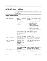 Preview for 38 page of HP Blade Blade Troubleshooting Manual