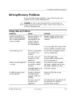 Preview for 49 page of HP Blade Blade Troubleshooting Manual