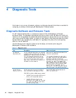 Preview for 32 page of HP BladeSystem bc2200 - Blade PC Reference Manual