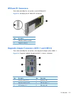 Preview for 39 page of HP BladeSystem bc2200 - Blade PC Reference Manual