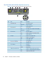 Preview for 46 page of HP BladeSystem bc2200 - Blade PC Reference Manual