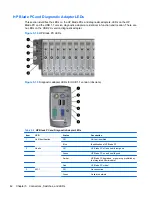 Preview for 48 page of HP BladeSystem bc2200 - Blade PC Reference Manual