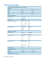 Preview for 76 page of HP BladeSystem bc2200 - Blade PC Reference Manual