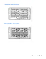 Preview for 13 page of HP BladeSystem c3000 Setup And Installation Manual
