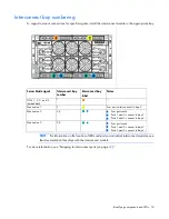 Preview for 18 page of HP BladeSystem c3000 Setup And Installation Manual