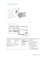 Preview for 44 page of HP BladeSystem c3000 Setup And Installation Manual