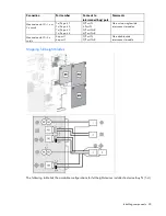 Предварительный просмотр 45 страницы HP BladeSystem c3000 Setup And Installation Manual