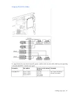 Предварительный просмотр 47 страницы HP BladeSystem c3000 Setup And Installation Manual