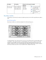 Предварительный просмотр 48 страницы HP BladeSystem c3000 Setup And Installation Manual