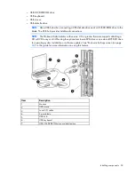 Предварительный просмотр 52 страницы HP BladeSystem c3000 Setup And Installation Manual