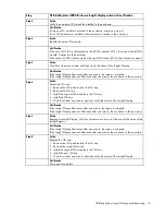 Preview for 18 page of HP BladeSystem c3000 Troubleshooting Manual