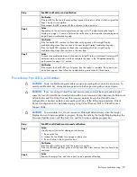 Preview for 29 page of HP BladeSystem c3000 Troubleshooting Manual