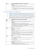 Preview for 51 page of HP BladeSystem c3000 Troubleshooting Manual