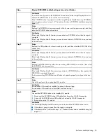 Preview for 55 page of HP BladeSystem c3000 Troubleshooting Manual