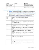 Preview for 57 page of HP BladeSystem c3000 Troubleshooting Manual