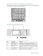 Предварительный просмотр 77 страницы HP BladeSystem c3000 Troubleshooting Manual