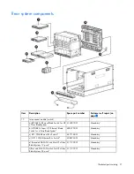 Предварительный просмотр 21 страницы HP BladeSystem c7000 Maintenance And Service Manual