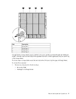 Preview for 32 page of HP BladeSystem c7000 Maintenance And Service Manual