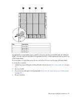 Preview for 35 page of HP BladeSystem c7000 Maintenance And Service Manual