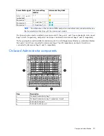 Preview for 70 page of HP BladeSystem c7000 Maintenance And Service Manual