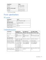 Preview for 75 page of HP BladeSystem c7000 Maintenance And Service Manual