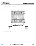 Предварительный просмотр 35 страницы HP BladeSystem c7000 Quickspecs