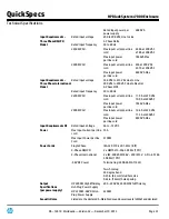 Preview for 41 page of HP BladeSystem c7000 Quickspecs